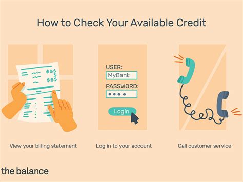 smart charge credit card|how to check for credit card charges.